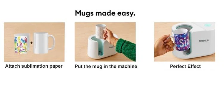 printing process of mug press for sale